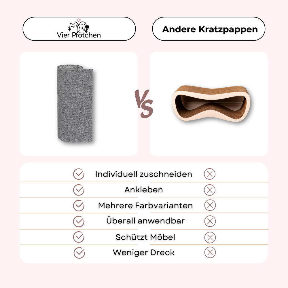 Schützende Katzen Kratzpappe